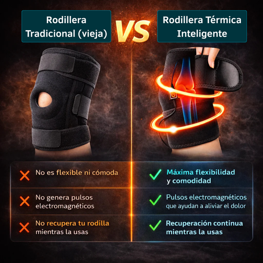Rodillera Térmica Inteligente - Alivia el dolor de tus rodillas sin pastillas